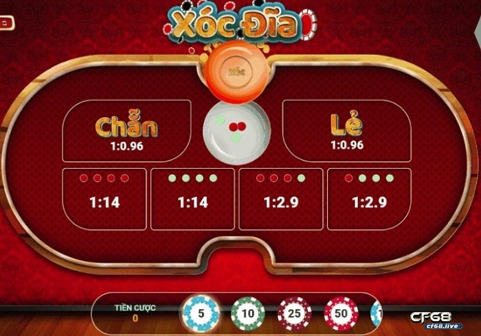 Xóc đĩa tiền thật chơi trăm trận trăm thắng cùng cf68 Tỷ lệ đổi thưởng khi chơi xóc đĩa tiền thật