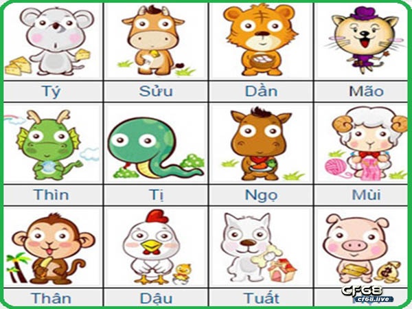 Ý nghĩa các con số trong số đề là gì? Cùng Cf68 tìm hiểu Ý nghĩa các con số trong số đề