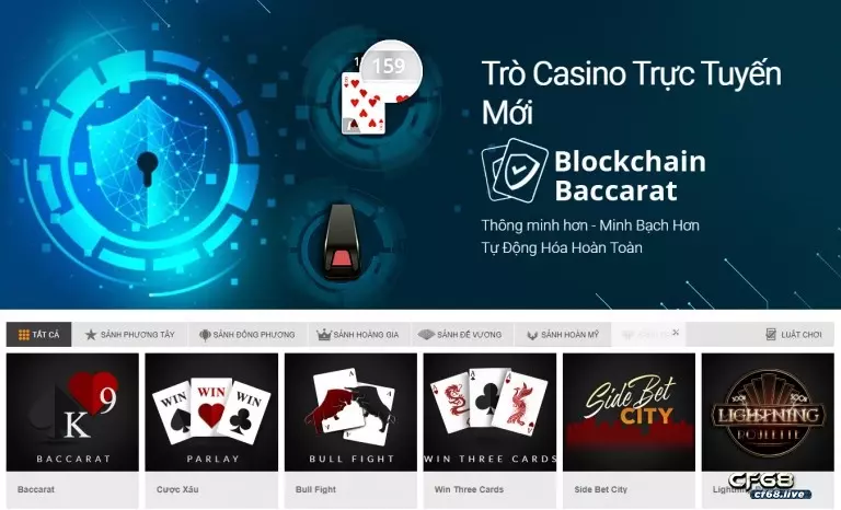 Bet 88.com - Nhà cái cá cược uy tín, hot nhất thị trường 2022 Giới thiệu nhà cái cá cược Bet88.com