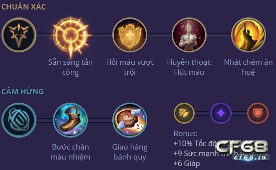 Build đồ Miss fortune tốc chiến: Ngọc, trang bị và bổ trợ với cf68 Build đồ Miss fortune tốc chiến: Ngọc, trang bị và bổ trợ