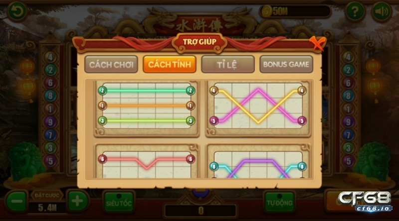 Game thủy hử Cf68 – Tựa game đình đám nhất thị trường cược Các quy tắc kết hợp hợp lệ được chấp nhận trong game Thủy Hử Cf 68