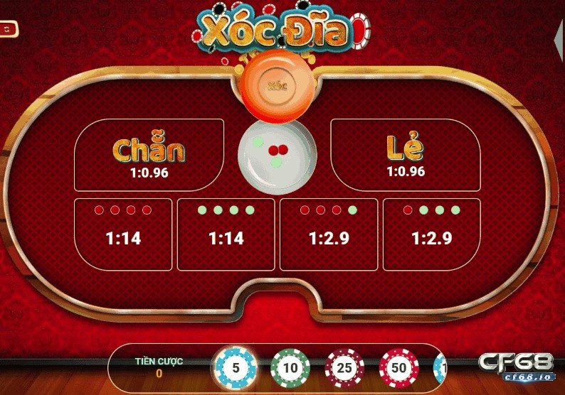 Xoc dia tien that, hướng dẫn cách chơi chuẩn 100% Hướng dẫn chơi xoc dia tien that đơn giản
