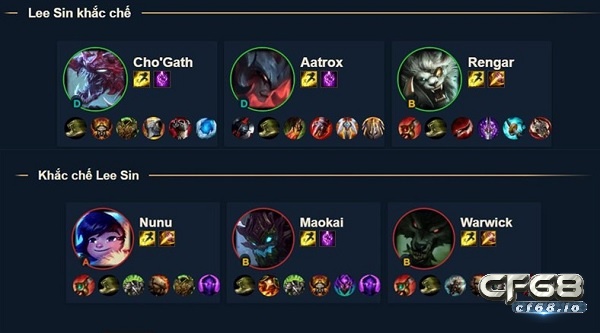 Cach choi Lee Sin mùa 12 | Build bảng ngọc bổ trợ - Lên đồ Khi nào nên và không nên chơi Lee Sin