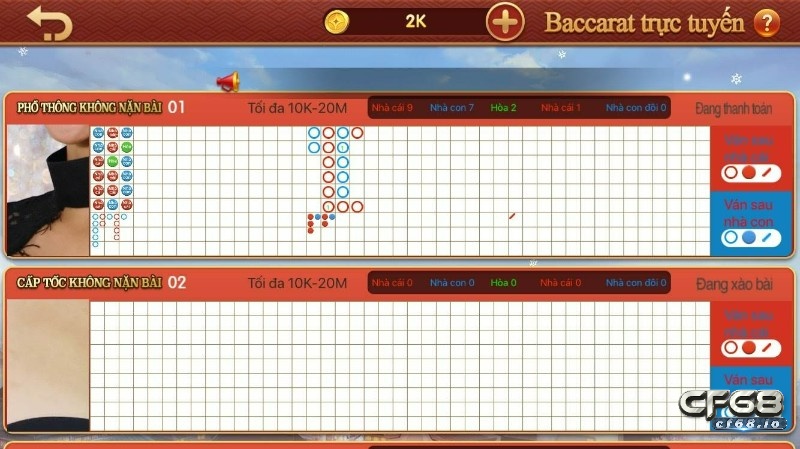 Game bài trực tuyến Cf68 - Hình thức cá cược đỉnh cao Đâu là tựa game bài trực tuyến Cf68 được yêu thích?