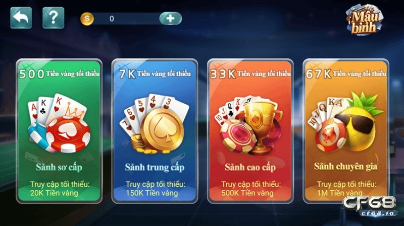 Game danh bai doi thuong online CF68 uy tín hàng đầu Hãy tham khảo kinh nghiệm chơi game đổi thưởng trước khi tham gia