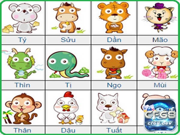Tich so de là gì? 2 bộ số giúp bet thủ dự đoán nhanh hơn Phân tích tich so de dựa theo 12 con giáp