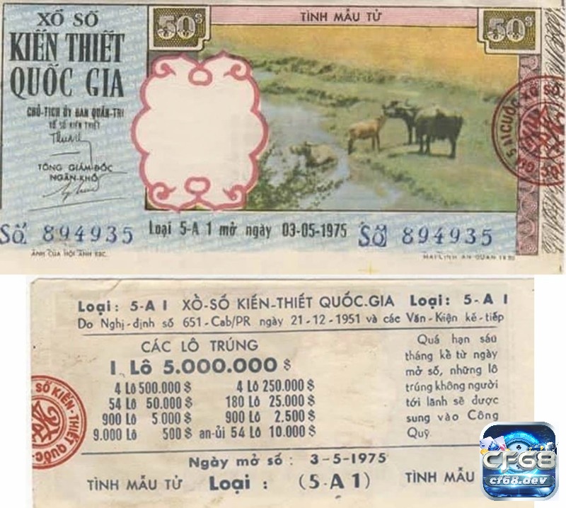 Các con số đề từ 00 - 99 và ý nghĩa trong tịch số đề Vé số với hình vẽ con vật
