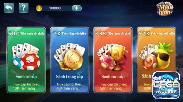 Cach danh bai mau binh hiệu quả, nhanh thắng tại CF68 Tại CF68 có đa dạng các sảnh chơi mậu binh