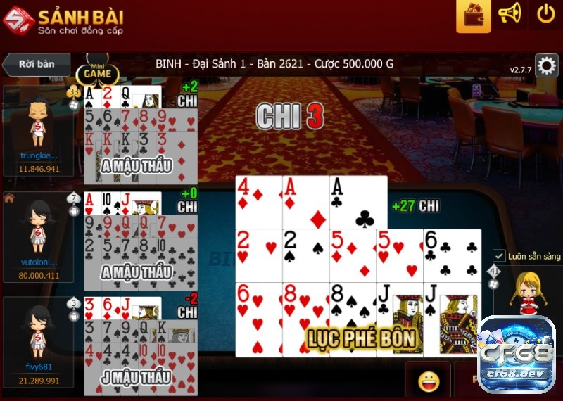 Đánh bài Mậu Binh: Cách chơi, luật chơi, thủ thuật từ Cf68 Ví dụ về Lục phé bôn