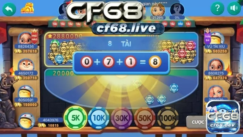 Game trực tuyến đổi thưởng 2023 chơi vui kiếm tiền nhanh Tìm hiểu về tỷ lệ thắng thua trước khi chơi