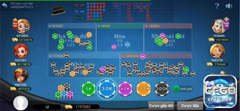 Game đổi thưởng uy tín tại CF68 - Tận hưởng cực đã Game bài Baccarat dễ chơi, dễ thắng
