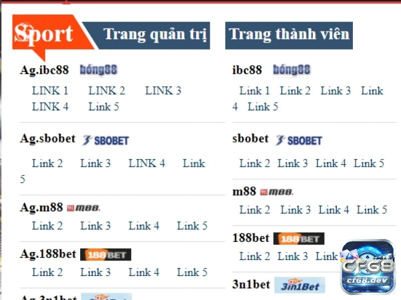Keochinh nha cai – Website tổng hợp link cá cược uy tín số 1 Keochinh cập nhật link cá cược chất lượng không bị chặn