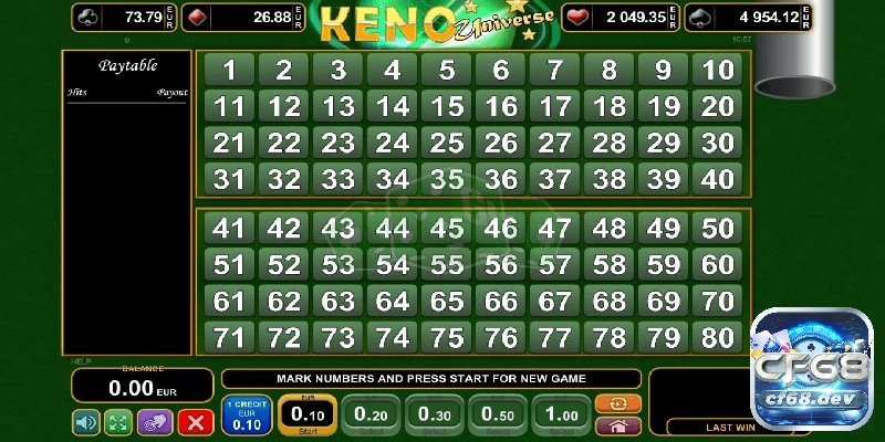 Bet online uy tín jun88 - Cổng game hàng đầu 2023 Chơi Keno trúng lớn tại Jun88