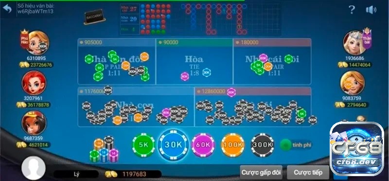 Cách kiếm tiền từ Baccarat - Hiệu quả áp dụng cao tại Cf68 Sảnh Baccarat tại nhà cái Cf68