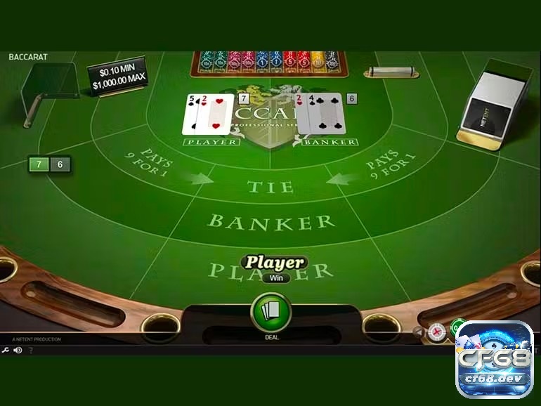 Cách kiếm tiền từ Baccarat - Hiệu quả áp dụng cao tại Cf68 Lựa chọn nhà cái uy tín là một trong những cách kiếm tiền từ Baccarat hiệu quả
