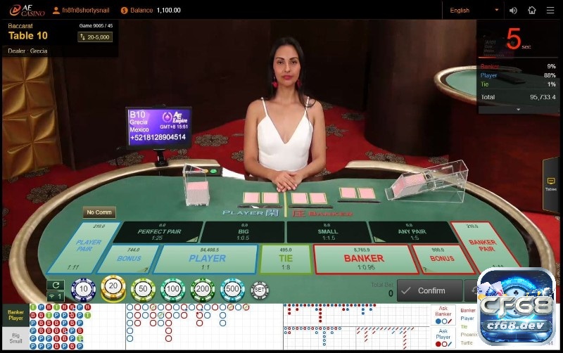 Fun88 sohaza - Cổng game chất lượng cao tại Việt Nam Sòng bài trực tuyến với đường truyền ổn định, mượt mà