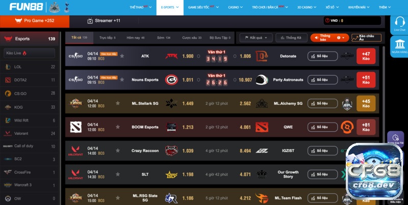 Fun88 tntf - Nhà cái cá cược uy tín hàng đầu Châu Á Nhiều thể loại game esport hấp dẫn để cá cược