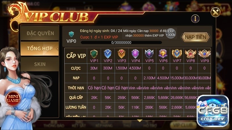 Game đánh bài uy tín nhất hiện nay CF68 - Chơi sẽ Win Nhiều quà tặng dành cho cấp VIP của CF68