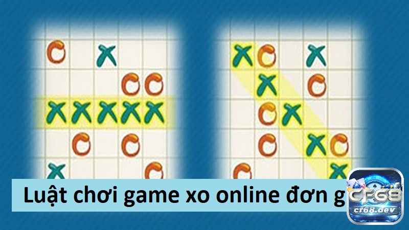 Game xo online: Hướng dẫn cách chơi cờ XO hay nhất cf68 Luật chơi game xo online đơn giản