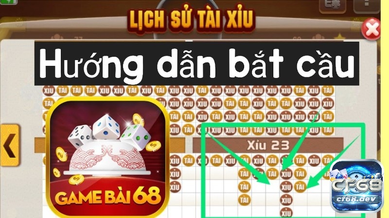 Tai xiu 68: Trải nghiệm cược đỉnh cao với phiên bản mới nhất Hướng dẫn tham gia tai xiu 68