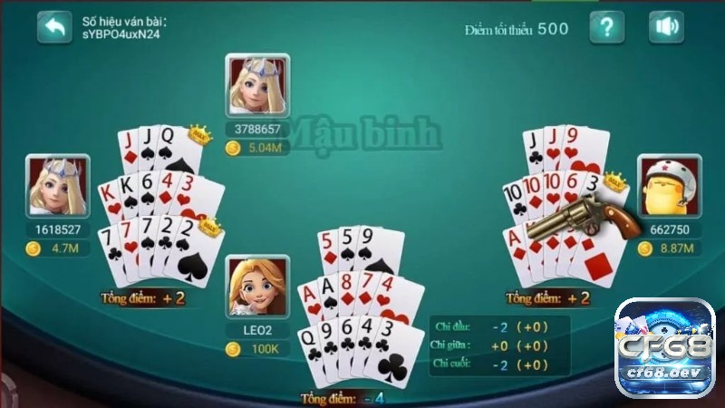 Tro choi mau binh online – Game bài trí tuệ số 1 hiện nay Tro choi mau binh hay còn gọi là binh xập xám hay thập tam tức