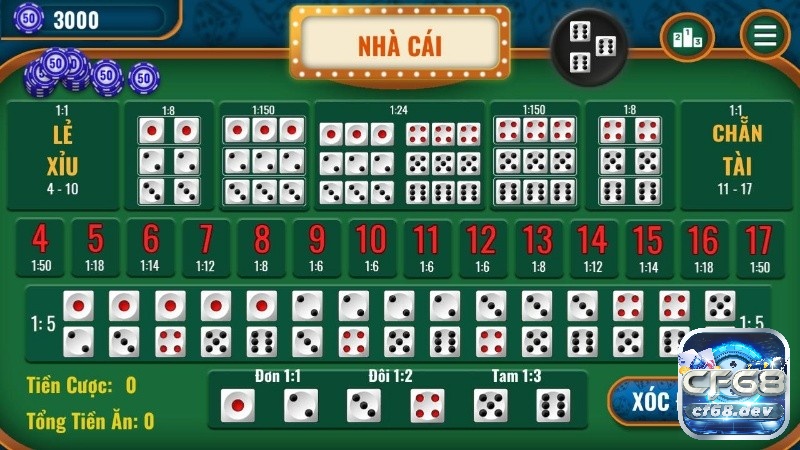 Cầu bệt tài xỉu là gì? Cách để bắt cầu bệt tài xỉu hiệu quả cf68 Sự hiệu quả khi áp dụng soi cầu bệt tài xỉu là gì đúng cách