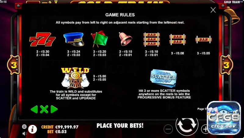 Gold Train slot: Chuyến tàu vàng cùng mức thưởng x513 lần Bảng tỷ lệ trả thưởng chi tiết cho từng biểu tượng