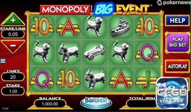 Monopoly slots với những tính năng thưởng hấp dẫn nhất tại cf68 Các biểu tượng chính trong game