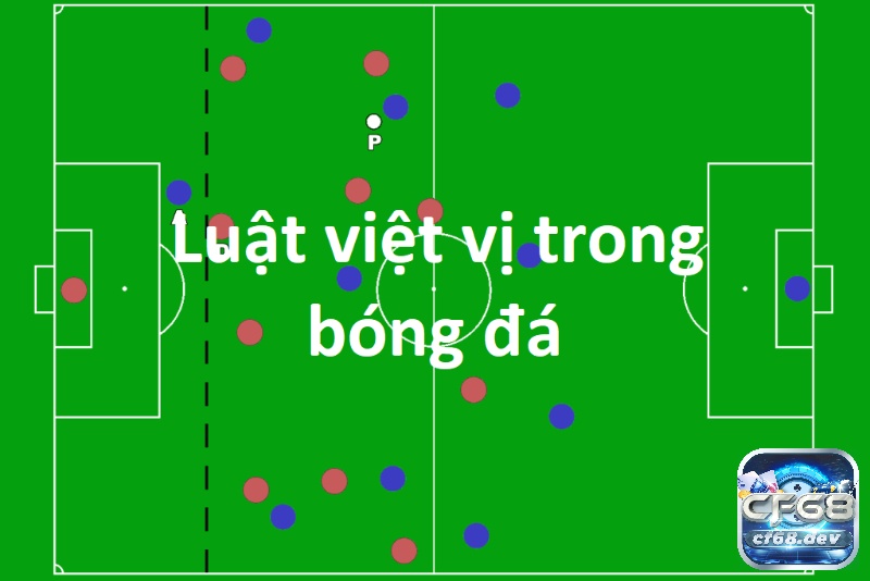 Việt vị là gì? Tìm hiểu về quy tắc việt vị mới nhất trong bóng đá bởi cf68 Luật việt vị là gì và cách xác định vị trí việt vị