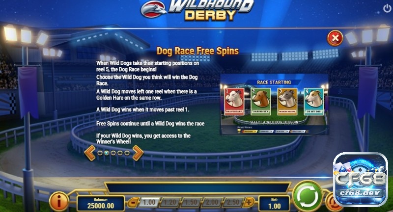 Wildhound Derby slot với tiền thắng lên đến x15000 lần Thông tin chi tiết về đua chó trong game