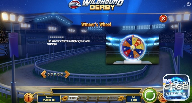 Wildhound Derby slot với tiền thắng lên đến x15000 lần Tính năng bánh xe của người chiến thắng giúp nhân hệ số thưởng