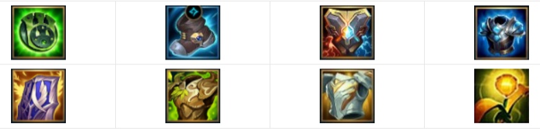 Blitzcrank tốc chiến: Hướng dẫn cách lên đồ, bảng ngọc mùa 10 Trang bị Blitzcrank Tốc Chiến mùa 10 hiệu quả