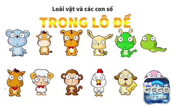 Các con số trong số đề và ý nghĩa giải đáp chi tiết cùng CF68 Sự ra đời của các con số trong số đề