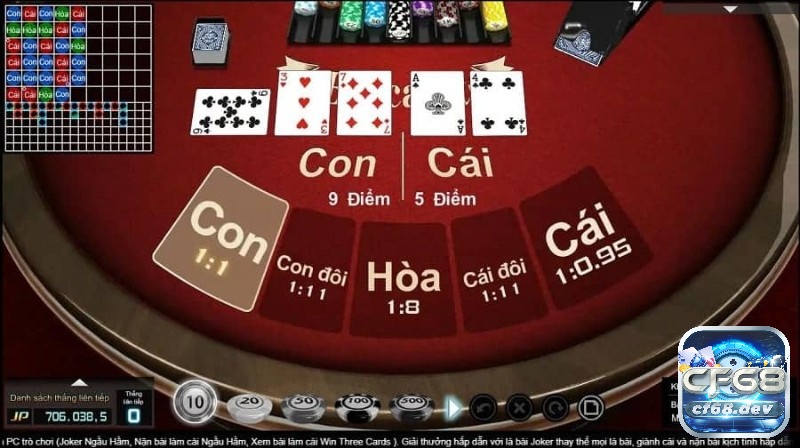 Cách chơi Baccarat hiệu quả: Tổng hợp 10 cách chơi hiệu quả CF68 hướng dẫn các cách chơi Baccarat hiệu quả nhất cho anh em đam mê game bài Baccarat