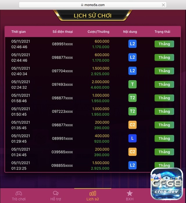 Chơi Tài Xỉu Momo đơn giản, dễ dàng kiếm tiền lớn tại cf68 Cách chơi đơn giản, dễ dàng kiếm tiền