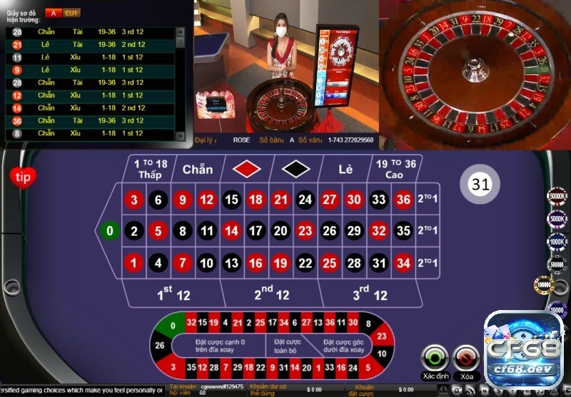 Game Roulette là gì? Cách chơi game Roulette chuẩn xác nhất cf68 Các loại cược trong tựa game Roulette vô cùng đa dạng