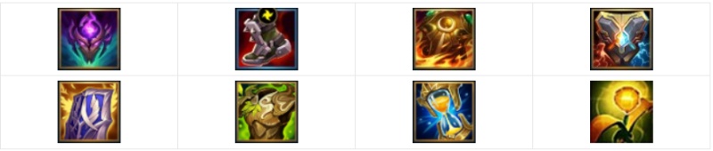 Amumu Tốc Chiến: Trang bị, cách chơi hiệu quả nhất mùa 10 Bộ trang bị Amumu mùa 10 hiệu quả