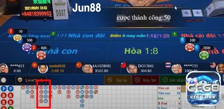 Kỹ thuật canh bài baccarat như thế nào cho hiệu quả nhất cf68 Có những kỹ thuật canh bài baccarat nổi bật nào?