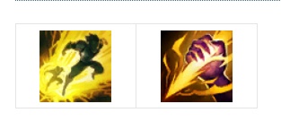Lee Sin toc chien - Cách chơi vị tướng đi rừng quốc dân mùa 10 Phép bổ trợ Lee Sin toc chien