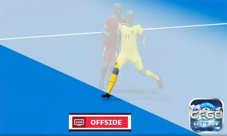 Luật việt vị mới nhất của FIFA giúp trận đấu có nhiều bàn thắng? tìm hiểu cùng cf68 Tình huống xác định việt vị trong môn bóng đá