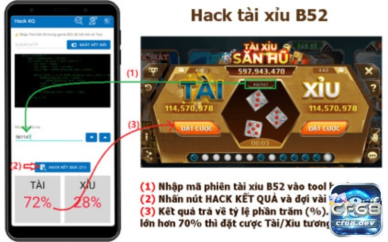 Tool hack tài xỉu trên điện thoại dự đoán kết quả chuẩn xác 100% B52 được nhiều anh em tin dùng