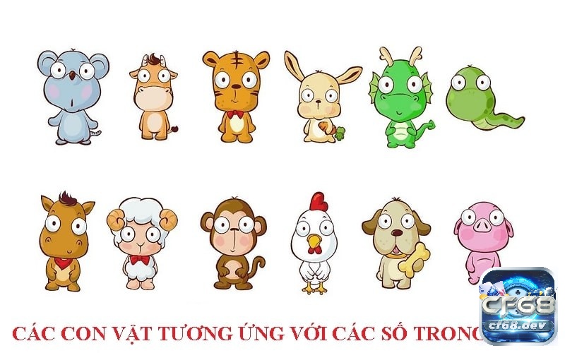 Ý nghĩa các số đề cực chuẩn xác và chi tiết nhất từ 00 đến 99 Bảng số đề con vật dựa trên ý nghĩa các số đề trong giấc mơ mang đến sự tương ứng độc đáo và hào hứng cho người chơi