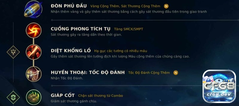 Bảng ngọc Varus Tốc Chiến siêu chuẩn - Mũi tên báo thù mùa 10 Bảng ngọc Varus Tốc Chiến giúp làm kinh tế nhanh đầu trận