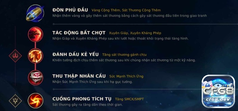 Cach len do Fizz mạnh nhất Tốc Chiến mùa 11 - CF68 mách bạn Cach len do Fizz, bảng ngọc Fizz thông dụng nhất