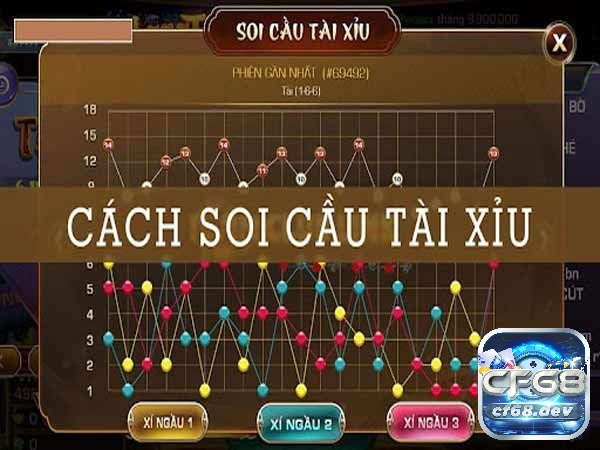 Cách soi cầu tài xỉu thế nào? Hướng dẫn phương pháp áp dụng cf68 Lưu ý áp dụng cách soi cầu tài xỉu chuẩn nhất