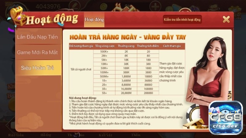 CF68 cổng game – Sân chơi đẳng cấp nhất mọi thời đại Các khuyến mãi tuyệt vời của CF68 cổng game