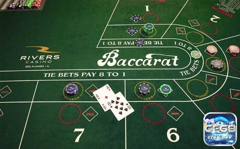 Chơi game bài online hấp dẫn, đa dạng ngay trên nền tảng CF68 Trải nghiệm chơi game bài online Baccarat trên CF68