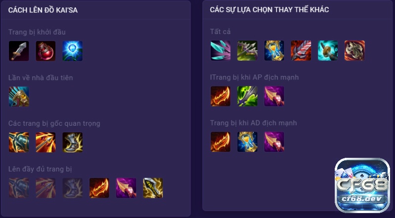 Lên đồ kai'sa tốc chiến mới nhất phát huy sức mạnh cường hóa Lên đồ Kai'Sa tốc chiến mới nhất - Kai sa có những đặc điểm nổi bật gì?