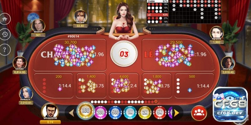 Xóc đĩa đổi thưởng tại CF68 - Cổng game uy tín trên thị trường Cách chơi xóc đĩa đổi thưởng vô cùng đơn giản dễ hiểu