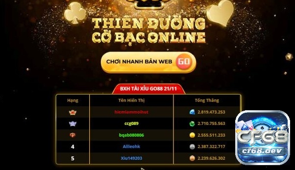 88Go tài xỉu - Cổng game sicbo uy tín nhất trên thị trường Giới thiệu quá trình phát triển của 88Go tài xỉu